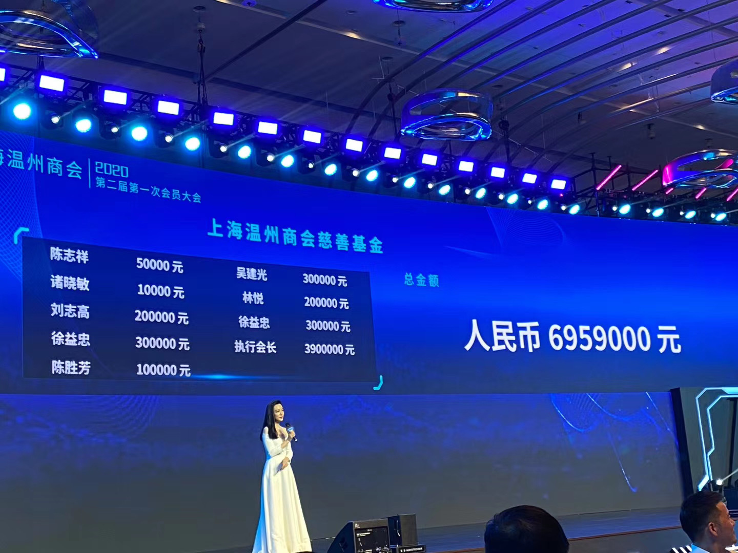 乐橙国际·lc8(中国游)官方网站